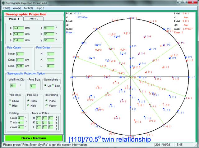 [Figure 4]
