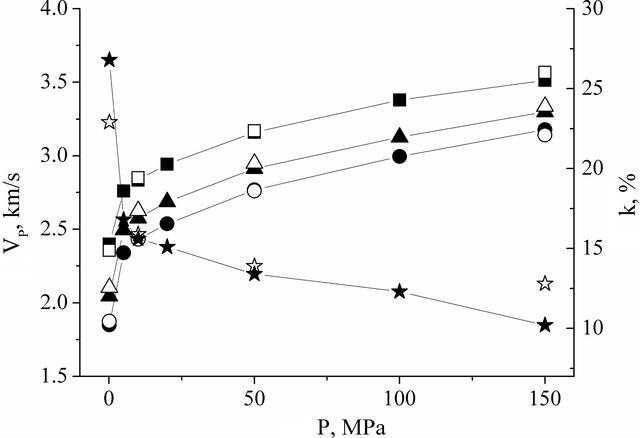 [Figure 11]