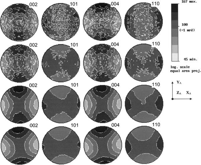 [Figure 2]