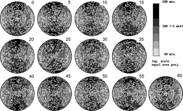 [Figure 5]