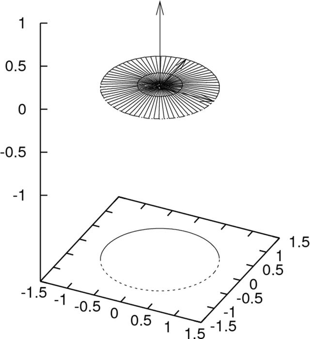 [Figure 8]