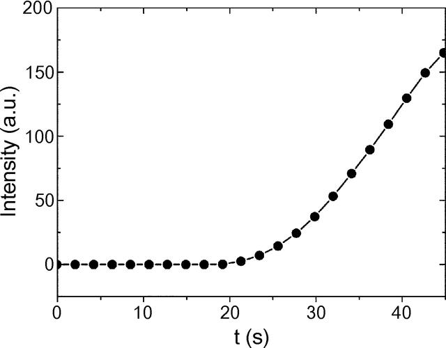 [Figure 10]