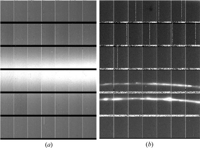 [Figure 2]