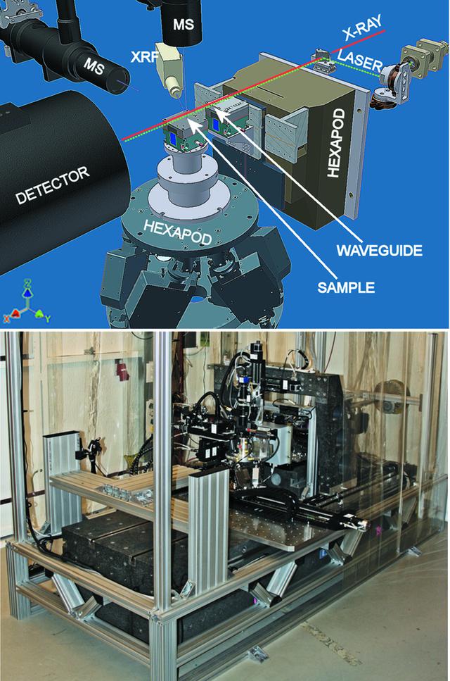 [Figure 3]