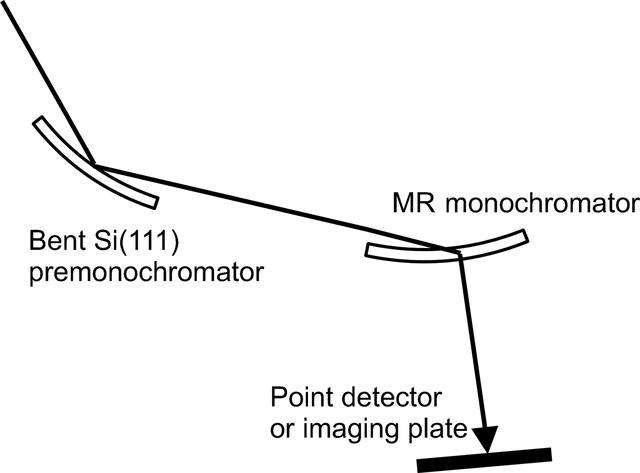 [Figure 2]