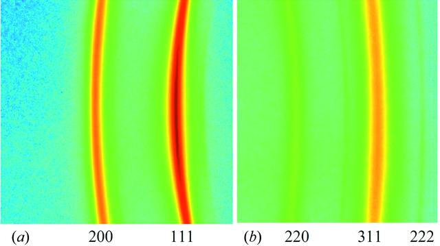 [Figure 2]