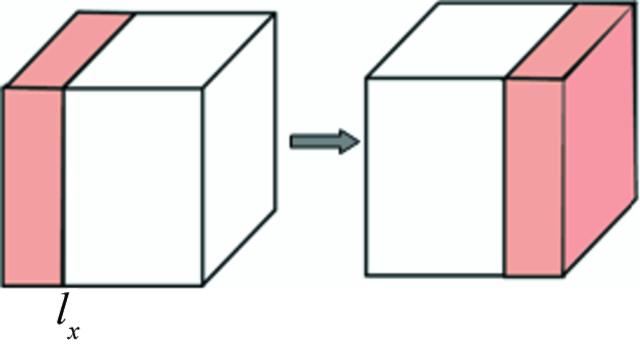 [Figure 9]
