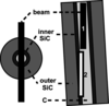 [Figure 6]