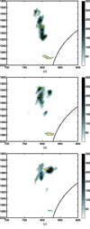 [Figure 3]