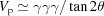 [V_{\rm p}\simeq \gamma\gamma\gamma/\tan 2\theta]