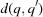 [d(q,q^{{\prime}})]