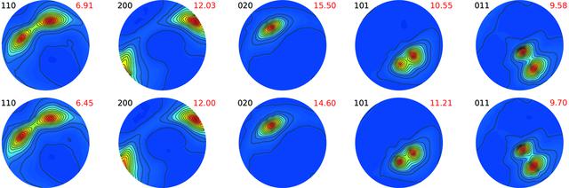 [Figure 11]