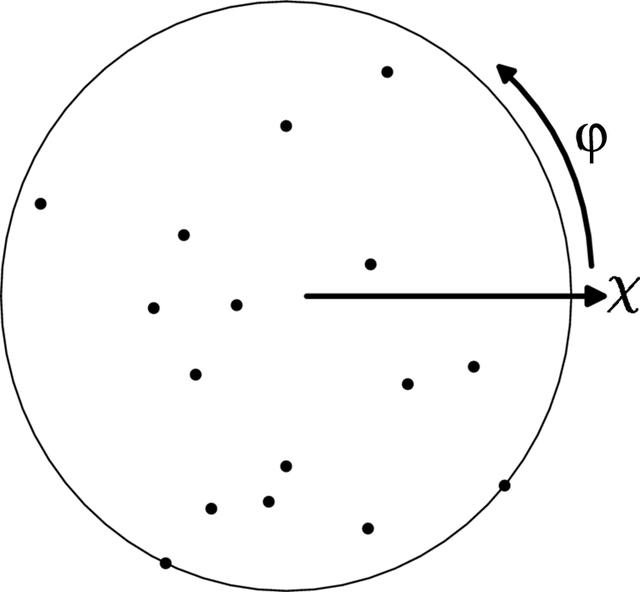 [Figure 12]