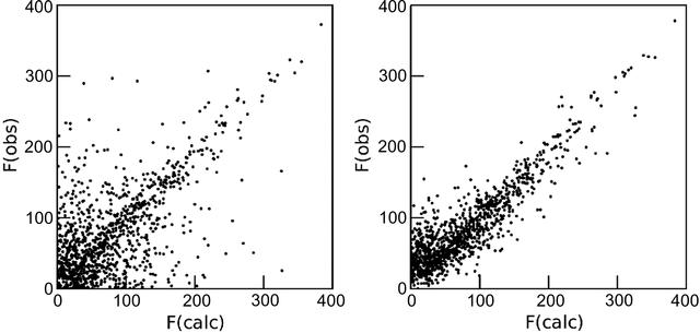 [Figure 14]