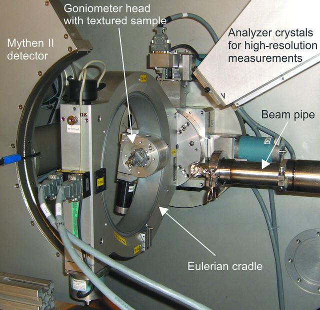 [Figure 2]