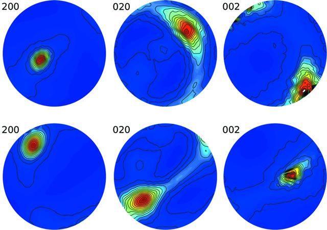 [Figure 4]