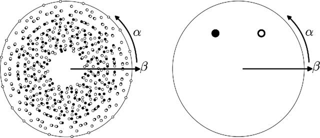 [Figure 6]