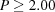 [P \ge 2.00]