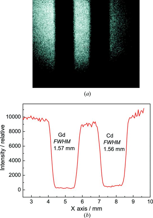 [Figure 16]
