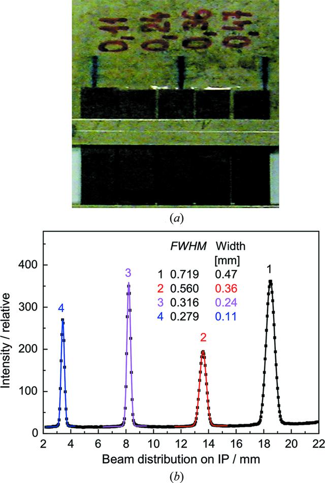 [Figure 17]