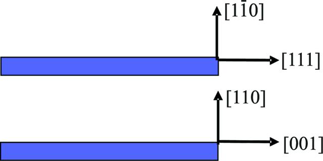 [Figure 3]