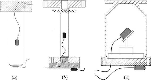 [Figure 1]