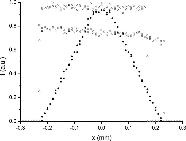 [Figure 5]