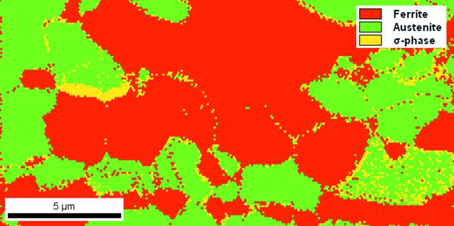 [Figure 3]