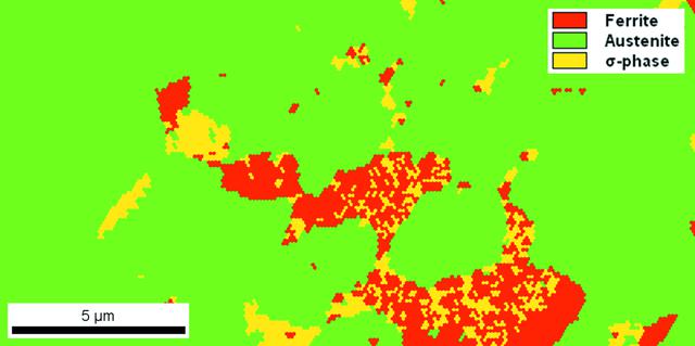 [Figure 5]