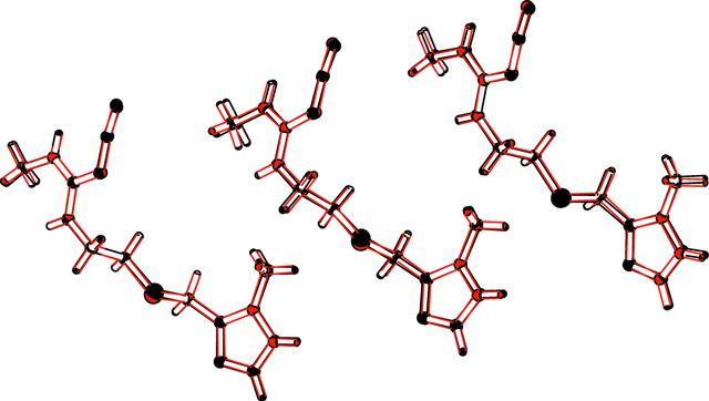 [Figure 3]