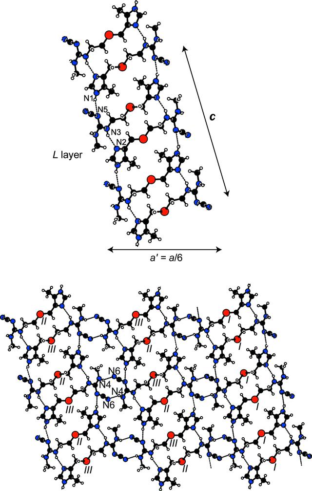 [Figure 4]