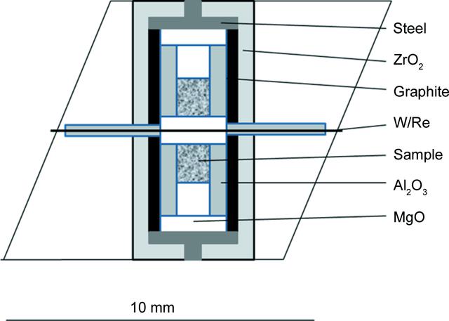 [Figure 1]