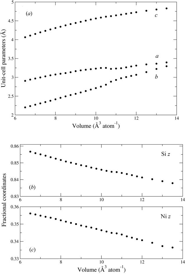 [Figure 4]