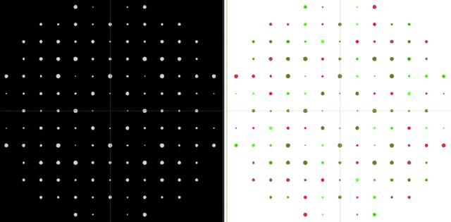 [Figure 1]