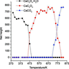 [Figure 11]