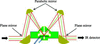[Figure 4]
