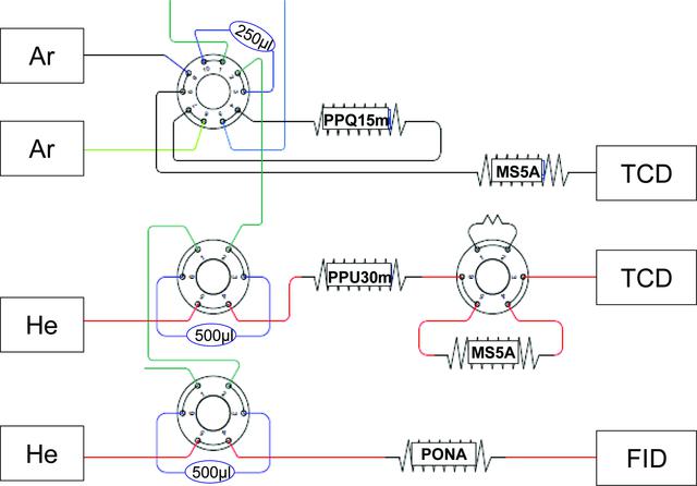 [Figure 6]