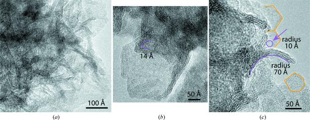 [Figure 2]
