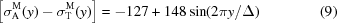 [\left[\sigma _{\rm{A}}^{\rm{M}}(y) - \sigma _{\rm{T}}^{\rm{M}}(y)\right] = - 127 + 148\sin (2\pi y/\Delta) \eqno(9)]