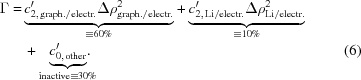 [\eqalignno{\Gamma = & \, {\underbrace {c_{2, \, {\rm graph./electr.}}^{\prime} \Delta \rho _{\rm graph./electr.}^2}_{\equiv 60\%}} + {\underbrace {c_{2, \, {\rm Li/electr.}}^{\prime} \Delta \rho _{\rm Li/electr.}^2}_{\equiv 10\%}} \cr & \, + {\underbrace {c_{0, \, {\rm other}}^{\prime}}_{{\rm inactive} \equiv 30\%}}\!\!\!\! . &(6)}]