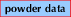 powder data