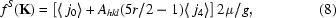 [f^S({\bf K})=\left[\langle \;j_0\rangle+A_{hkl}(5r/2-1) \langle \;j_4\rangle\right]2\mu/g, \eqno(8)]