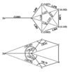 [Figure 3]
