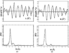 [Figure 4]