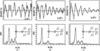 [Figure 5]