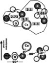 [Figure 2]