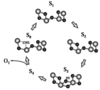 [Figure 4]