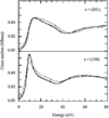 [Figure 2]