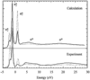 [Figure 6]