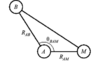 [Figure 1]